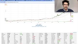Hedge Fund Margin Call Creates HUGE STOCK CRASH!!! What I'm Doing To Profit