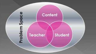 Urban School Awakening
