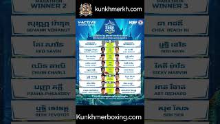 🇰🇭 ព័ត៌មានសំខាន់  V-ACTIVE Battambang ARAM KUN KHMER FINALS Media Coverage – KKB December 9–10, 2025