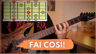 Come Costruire Le Scale Sulla Chitarra.