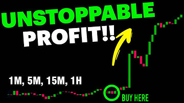 This Scalping Strategy is IMPOSSIBLE to Lose With!