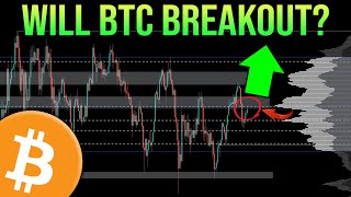 THIS IS THE BIGGEST LEVEL FOR BITCOIN OF 2024 screenshot 4