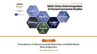 Session 2, part 2 | Foundations of Dimensionality Reduction and Multi-Block Data Integration