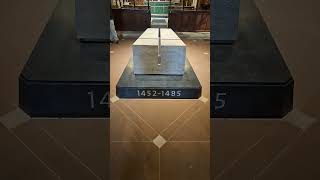 King Richard Iiis Tomb  1452  1485  Leicester Catherdal  Leicester City Centre  England