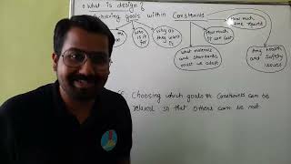 What is Design Explained in Hindi l Human Computer Interaction Course