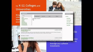 SharePoint LMS introduction