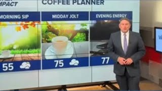 Monday 4/13/2026 Quickcast