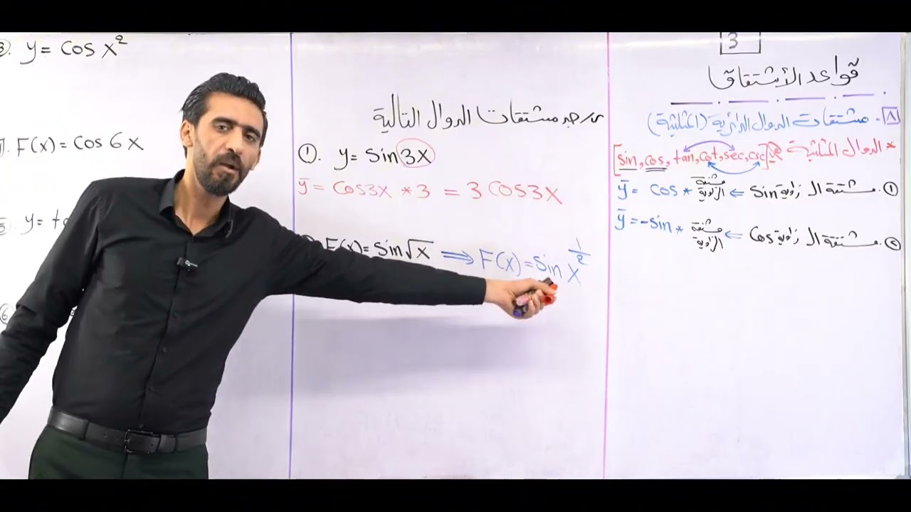 السادس العلمي/ الفصل الثالث / محاضرة 3 /التفاضل/المشتقات/قواعد الأشتقاق/الجزء الثالث