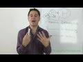 Estrategias de Marketing Moderno | WebSocial