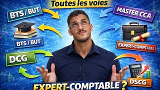 Comment devenir Expert-Comptable — Toutes les voies expliquées (DCG, DSCG, Master CCA, BTS…)
