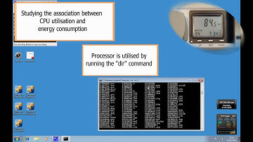 Energy consumption and CPU utilisation: Hosting machine (1 of 6)