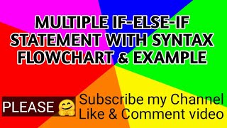 BS(hons) ||| C++ Language ||| Lecture#37 ||| Multiple if-else-if statement with syntax & flowchart