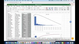 Histogram, Box plot, Central Tendency and Variability Measures in Excel