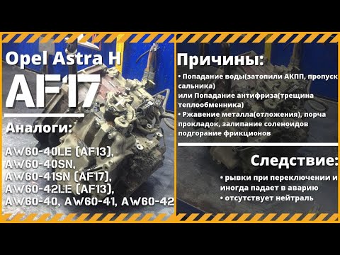 Дефектовка АКПП: AF17 - Opel Astra H. Аналоги (AW60-40, AW60-41, AW60-42, AF13)