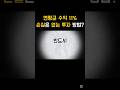 연평균 수익 11%,  손실은 없는 투자 방법 #나스닥#주식 #주식투자 #미국주식 #미국주식정보 #투자 #투자정보