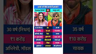 Divyanka Sirohi vs Masoom Sharma Lifestyle #biography #divyankasirohi #masoomsharma #shorts