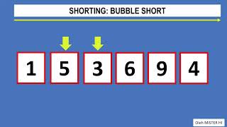 Informatika: Berpikir Komputasional: Sorting / Pengurutan: Teknik Bubble Sort (Bahasa Indonesia)