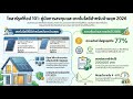 โซลาร์เซลล์_2026 การลงทุนที่ชนะตลาดหุ้น