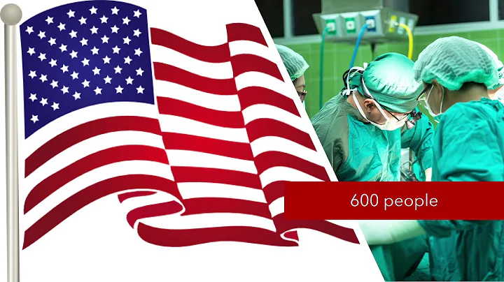 Framing bias example: an American disease