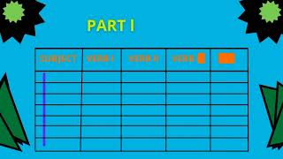 Trik Dan Jago Tenses 4X4 Method Dalam 12 Menit