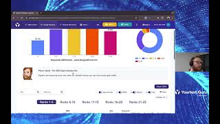 Information Google Rankings website keywords Update