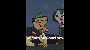 Courtney, Duncan, and Gwen’s journey #tdi #fyp #edit #blowup #viral #duncan #gwen #courtney