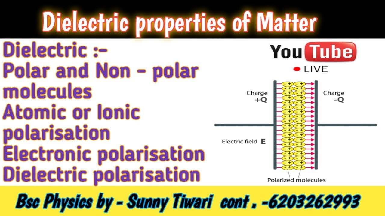 dielectric | polar and non polar molecules | Electromagnetics | bsc 1st ...