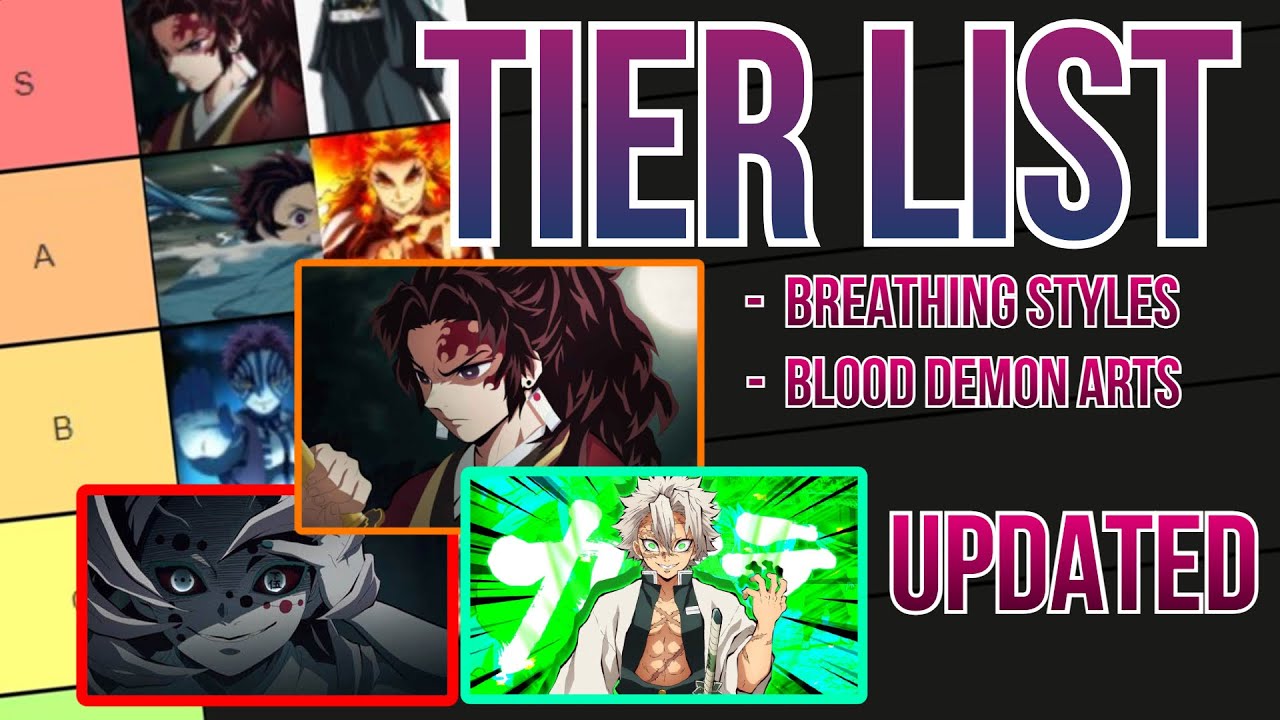 Create a Breathings Demon fall (Respirações) Tier List - TierMaker