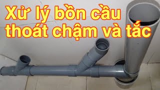 NGUYÊN NHÂN VÀ CÁCH XỬ LÝ BỒN CẦU THOÁT CHẬM,TẮC SAU MỘT THỜI GIAN SỬ DỤNG|Giải pháp cuộc sống
