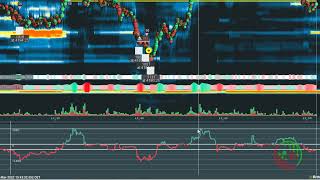 How to trade Market Volume Stops with TTW-TradeFinder 3.4 and Bookmap?