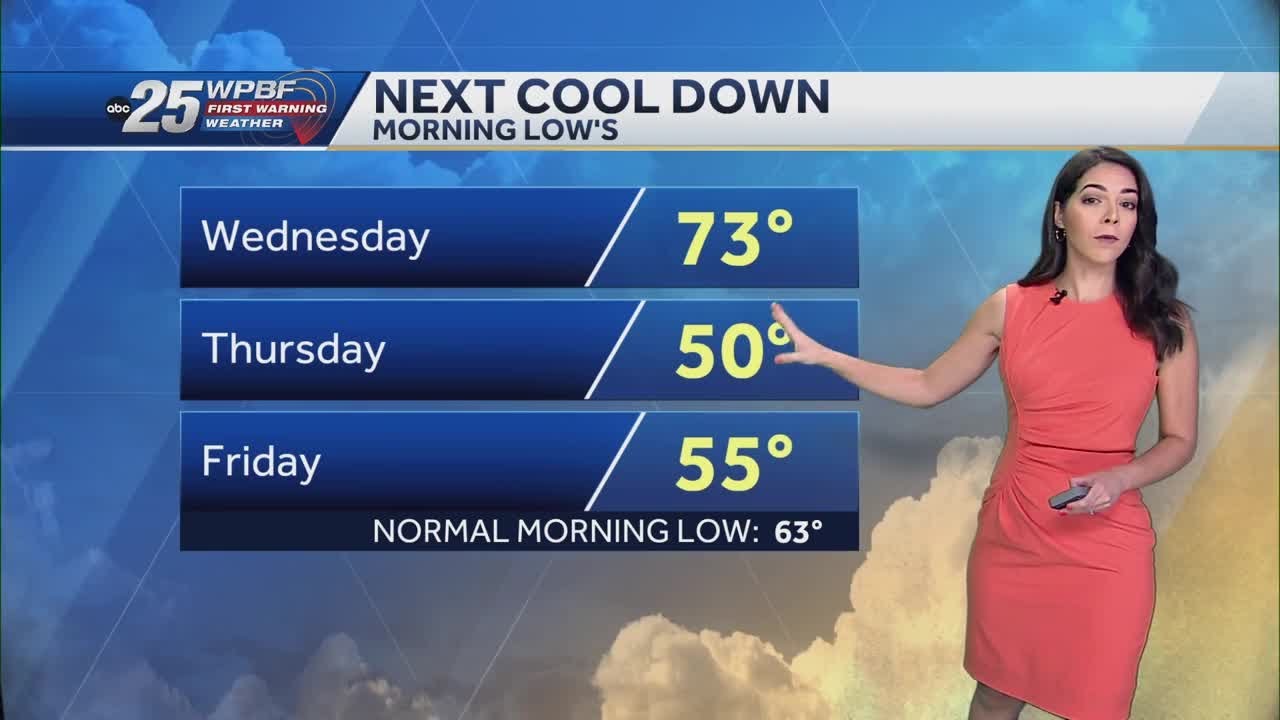 Another big cool down is on the way - YouTube