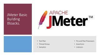 Jmeter Tutorial Jmeter Basic Building Blocks - Thread Group, Assertions, Controllers And More
