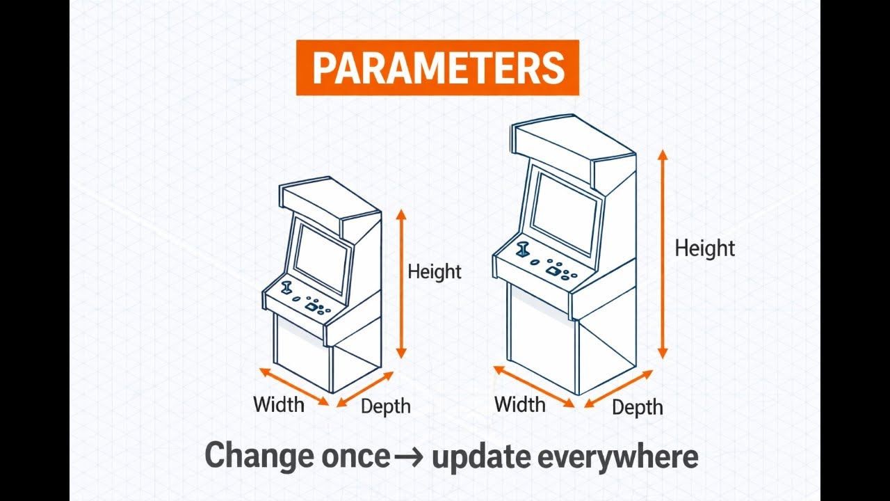 Учебное пособие по параметрам Fusion 360 — Главные таблицы параметров и функция Insert Derive | С...