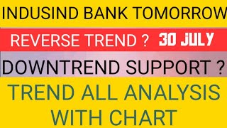 indusind bank tomorrow 31 july 2020