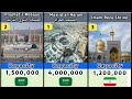 Top 50 Largest Mosques in the World 🕌 | Stunning Islamic Architecture & Heritage