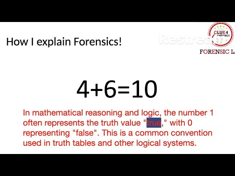 HOW I EXPLAIN FORENSICS - PHANEENDAR