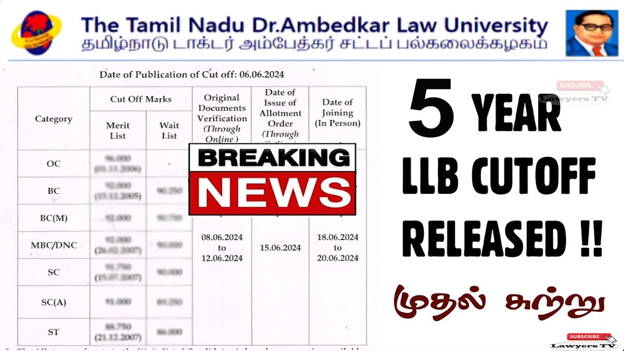 5 Year Law degree Cut off Mark Explained | BA LLB Law Degree Cut off ...