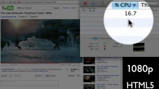 Flash 10.1 v HTML5 video CPU comparison test on Mac