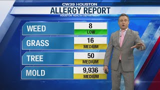 Houston weather: Expect higher than average temperatures today