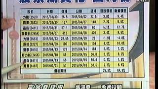 20150416 1800 翁鴻堯 富翁堯錢樹