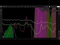 CRYPTO MARKET ANALYSIS : MARCH 21 2025