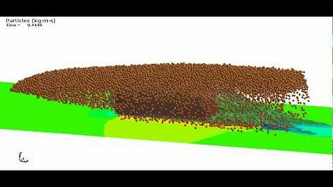 ICFD coupled with DEM (LS-DYNA)