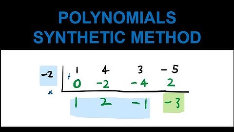 HSC Year 12 Extension 1 (3U) - Polynomials Synthetic Method