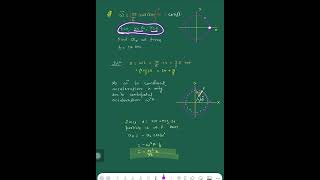 Re NEET - Physics - Solved problem on circular motion #neet