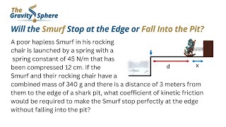 Will the Smurf Stop at the Edge or Fall Into the Pit | A Physics Problem on Springs and Friction