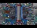 ITER Fly-through
