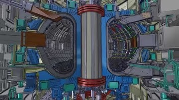 ITER Fly-through