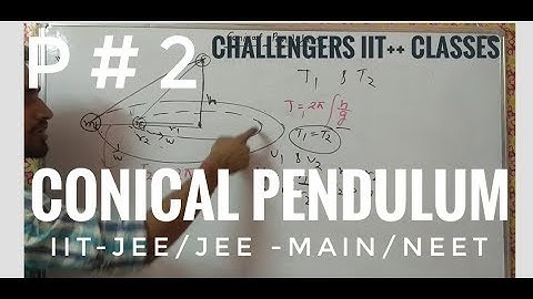Problem#2 Conical pendulum| circular motion iit-jee /neet |conical pendulum