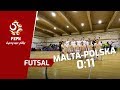 el. ME w futsalu: Skrót meczu MALTA - POLSKA (0:11)