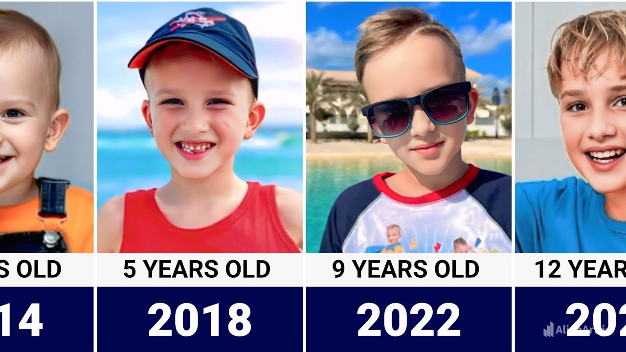 Vlad (Vlad and Niki) Transformation 😎 From 0 to 12 Years Old | 2013 - 2025